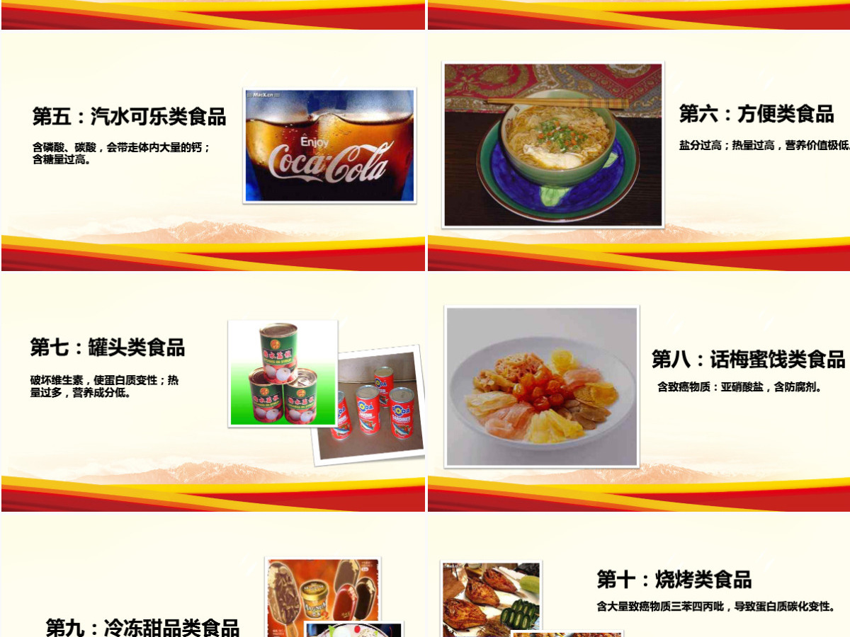 校园小学生食品安全健康动态PPT模板宣传