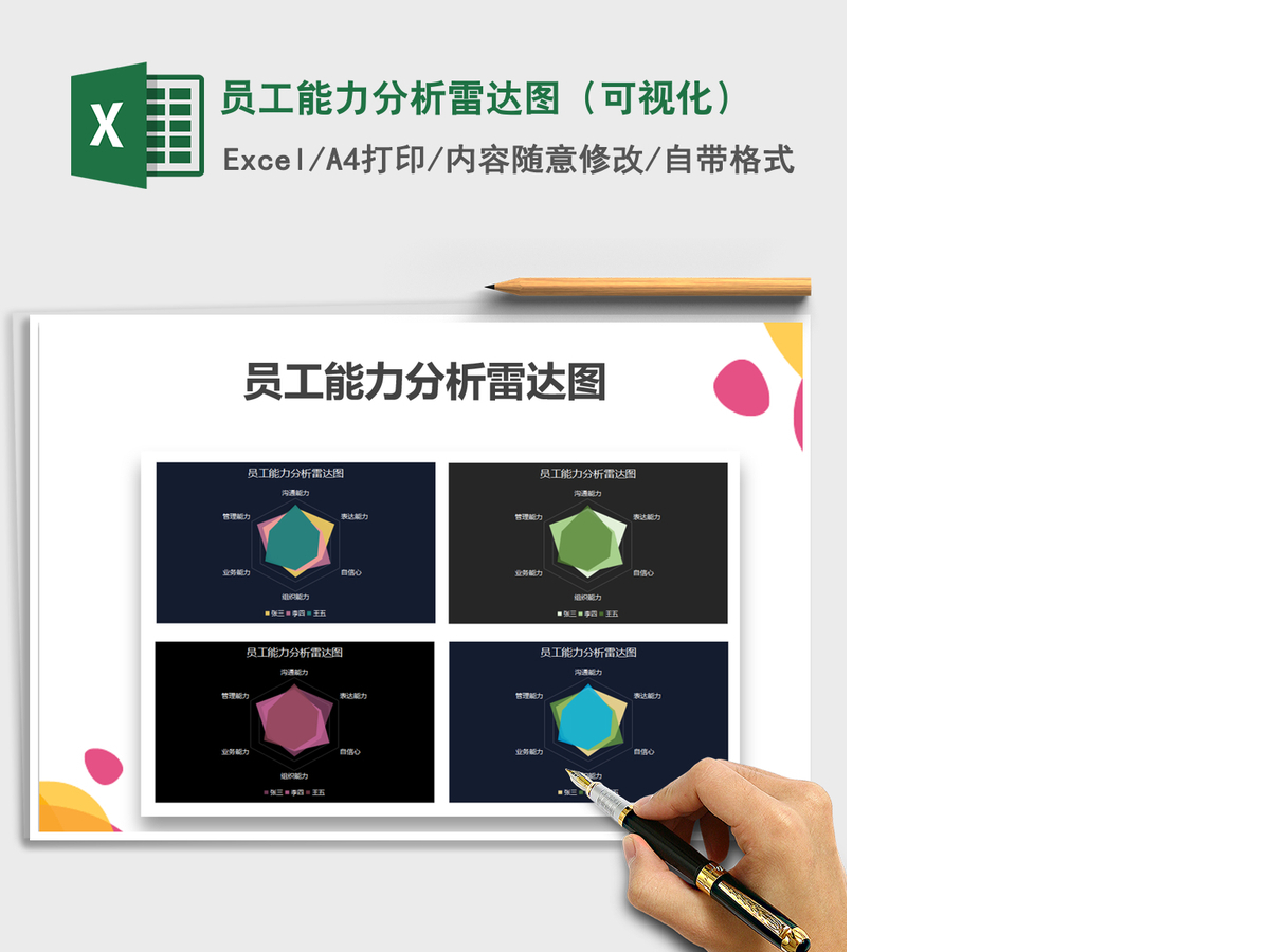 2021年员工能力分析雷达图（可视化）