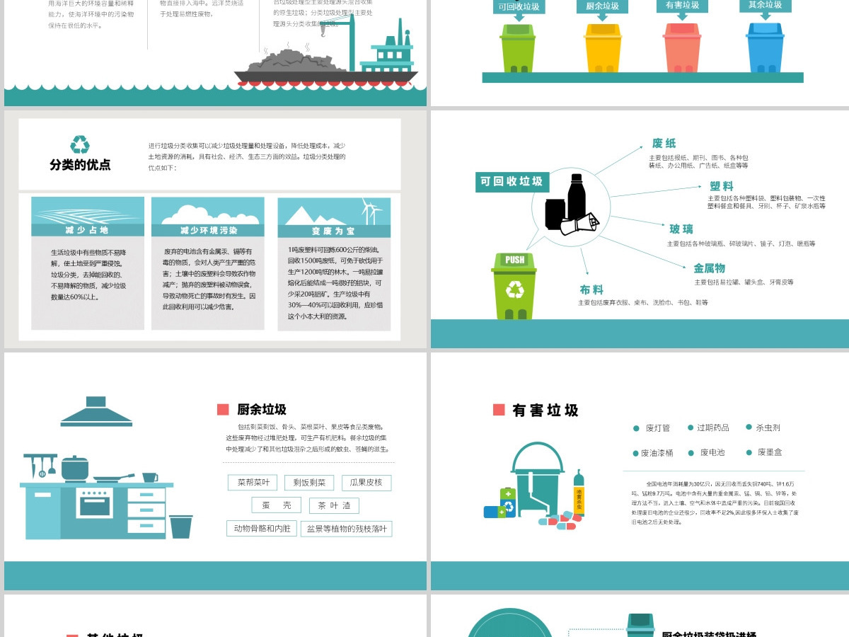 2020年可爱卡通爱护环境保护地球做好垃圾分类PPT