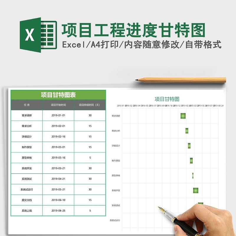 项目工程进度甘特图Excel模板 项目工程进度甘特图Excel模板