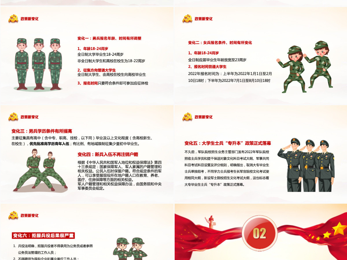2022参军报国无上光荣红色党政风征兵宣传知识讲座专题课件模板PPT 2022参军报国无上光荣红色党政风征兵宣传知识讲座专题课件模板PPT