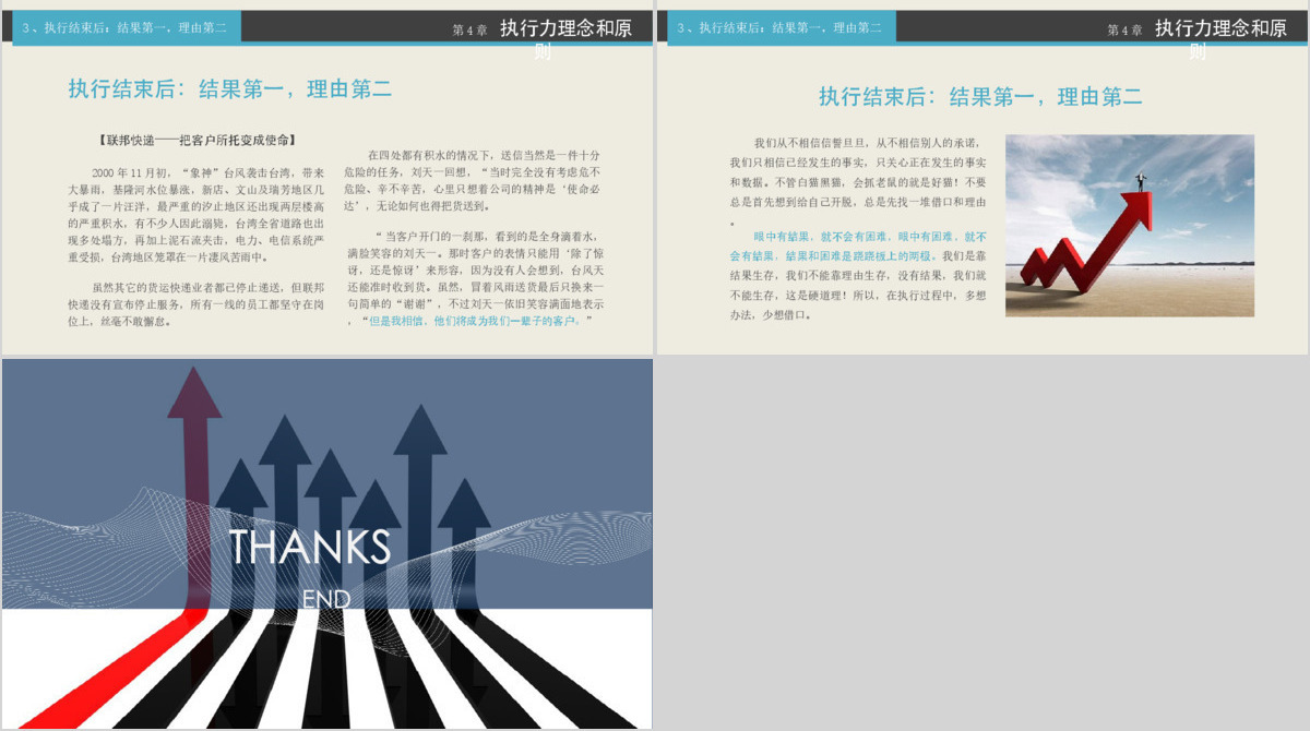 企业文化团队凝聚力员工培训PPT课件