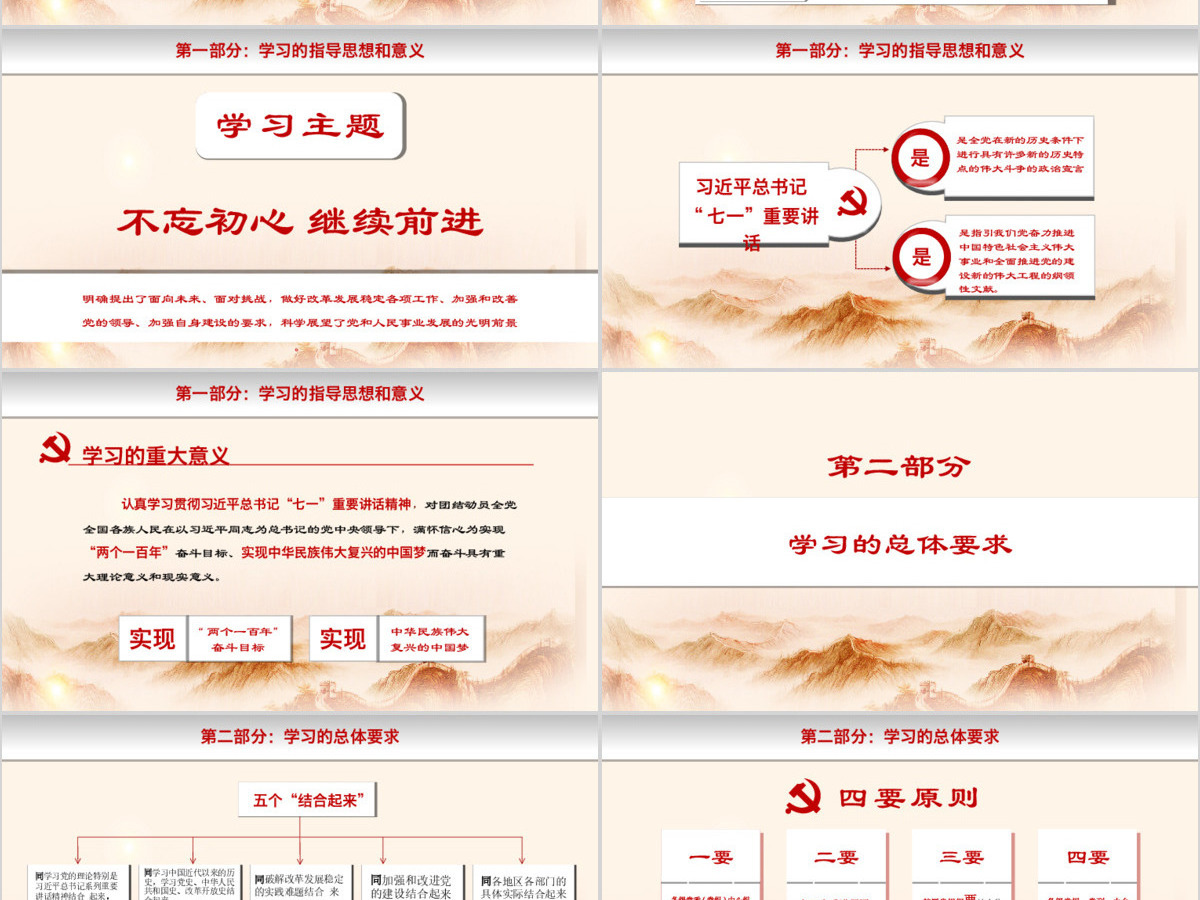 不忘初心继续前行党建党政工作汇报教育课件PPT模板