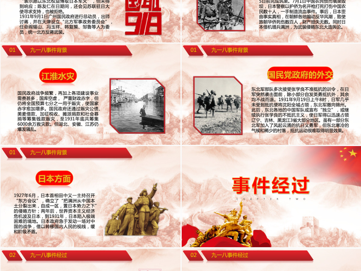 纪念九一八勿忘国耻主题PPT模板
