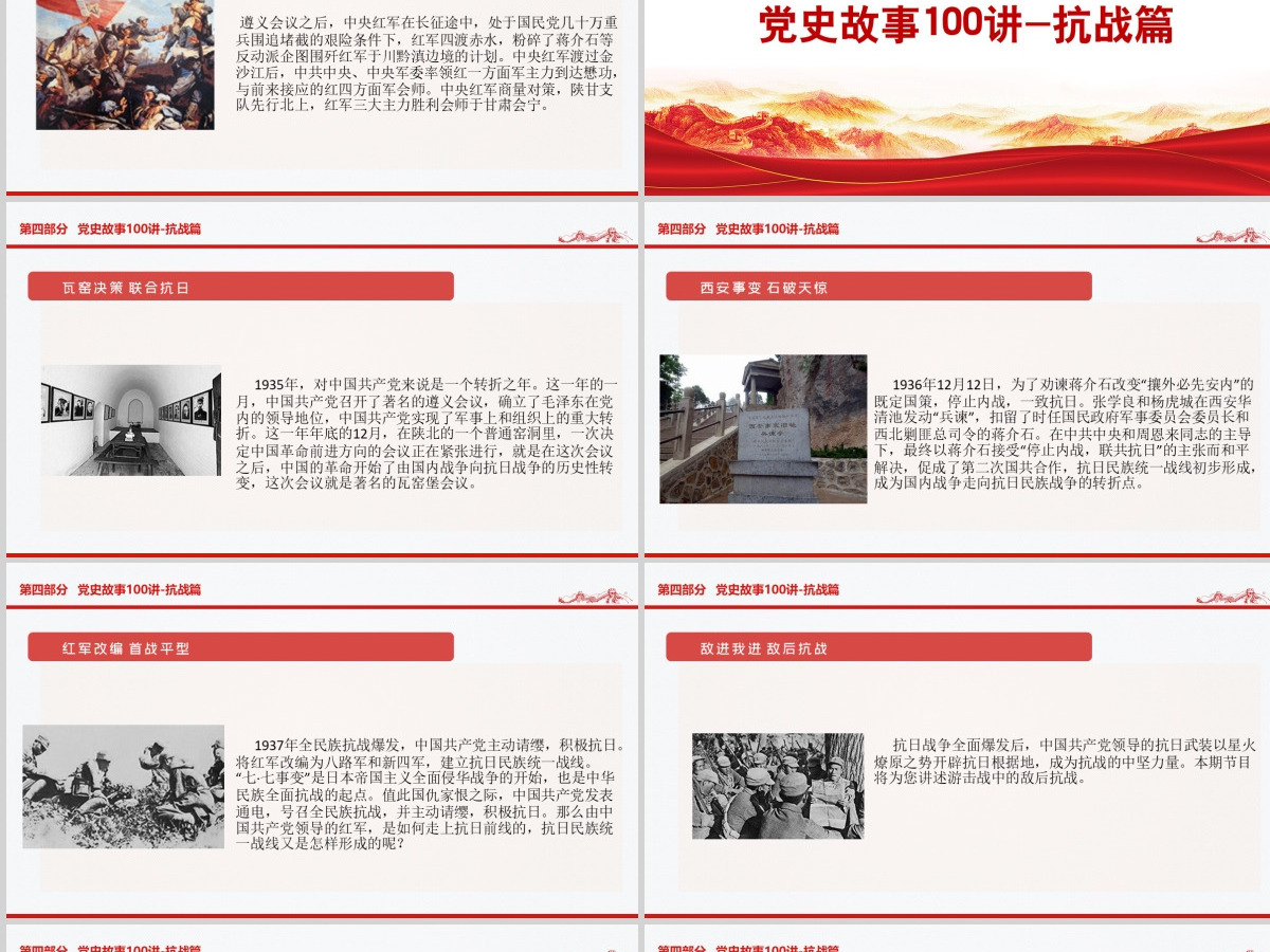 1921-2021党史故事100讲建党100周年七一建党节党史小故事专题党课ppt