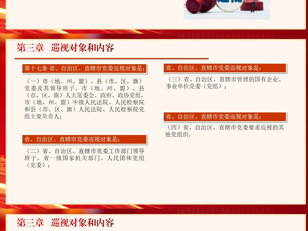  新修订《中国共产党巡视工作条例》条文对照学习