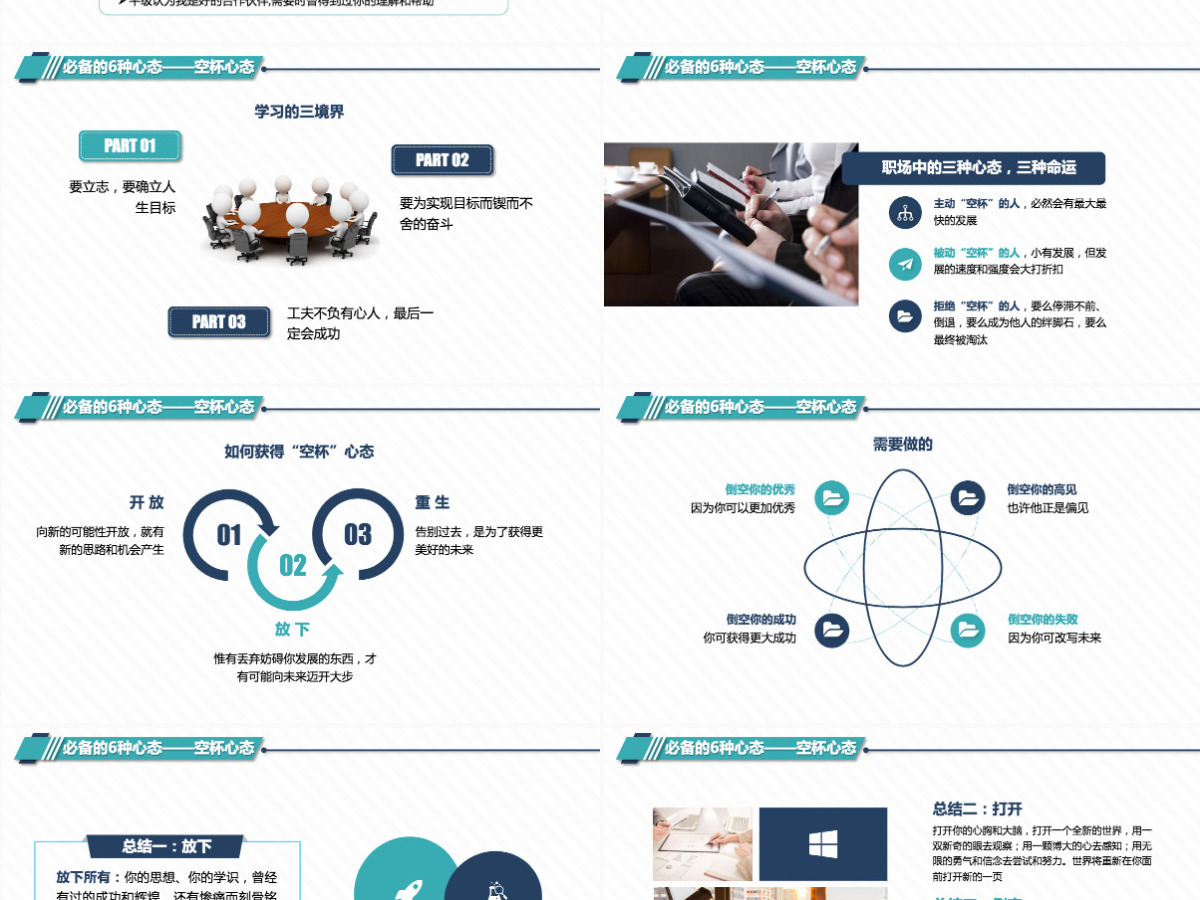 原创简约企业职场新入职员工心态培训PPT