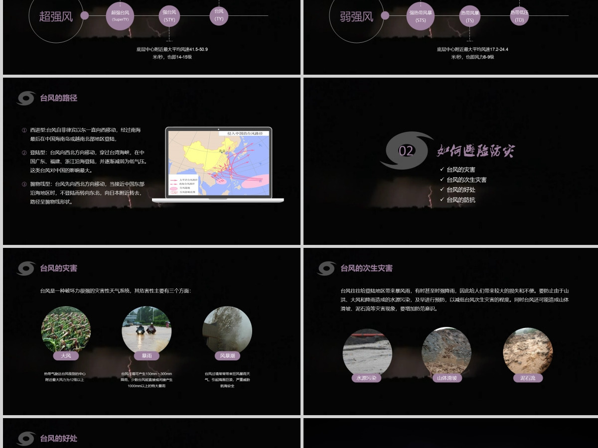 原创台风灾害与预防防灾知识培训抗灾动员PPT-版权可商用 原创台风灾害与预防防灾知识培训抗灾动员PPT-版权可商用