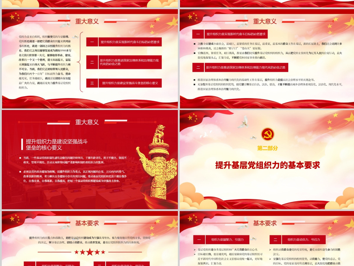 全面提升基层党组织组织力PPT模板