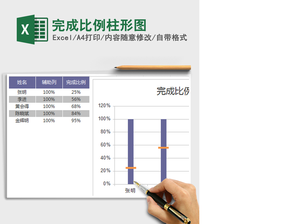 2021年完成比例柱形图 2021年完成比例柱形图