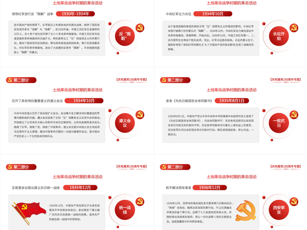 2021学好百年党史凝聚奋斗伟力PPT庆祝建党100周年专题党史学习教育专题辅导党课PPT模板-含讲稿