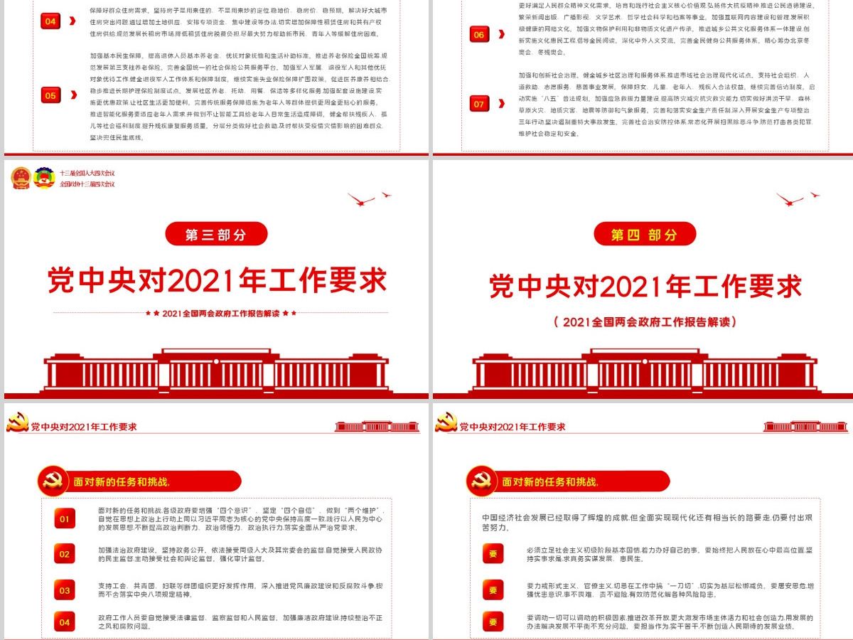 红色简约2021年全国两会政府工作报告学习解读PPT--含讲稿