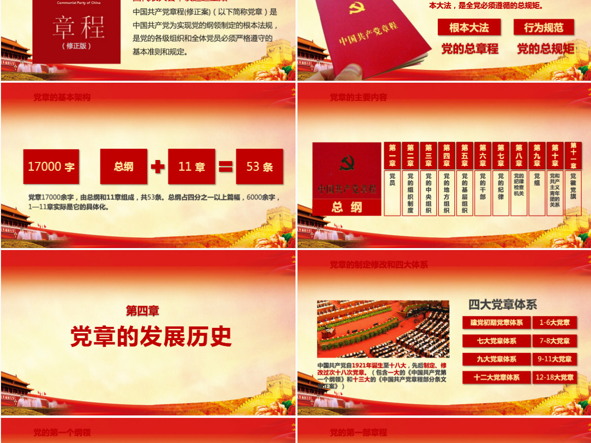 详细解读学习党的章程十九大新党章PPT