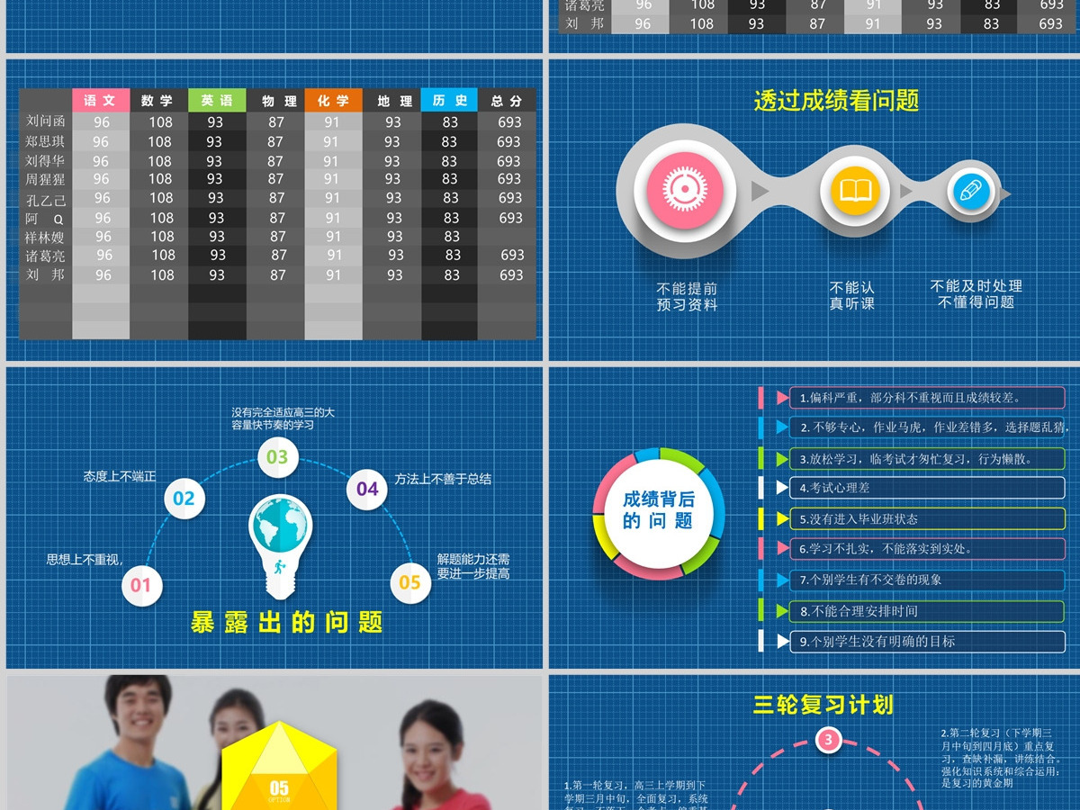蓝色高中三年级家长会PPT模板
