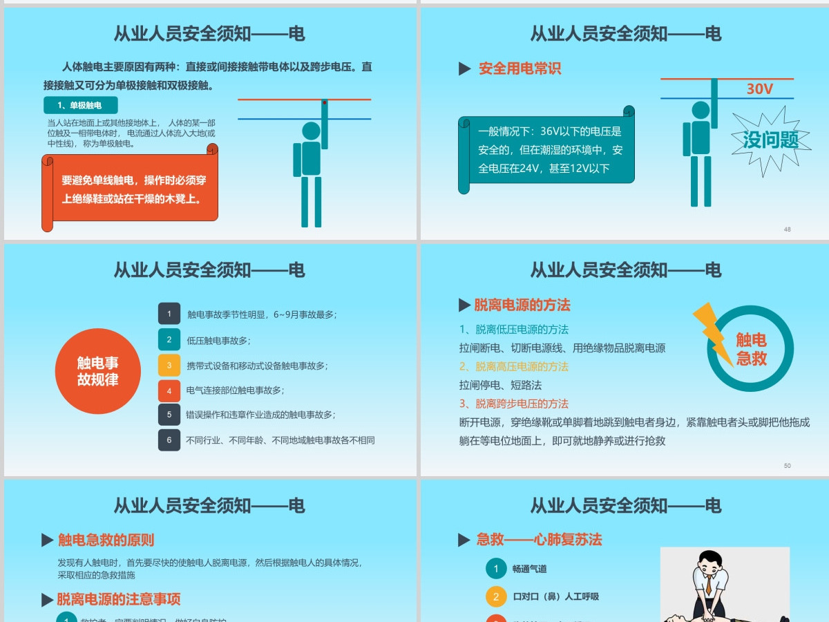 2020安全生产月培训课程PPT模板 2020安全生产月培训课程PPT模板