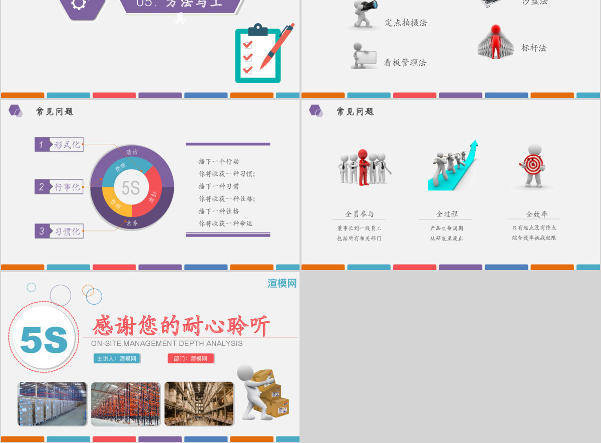 深蓝简约大气商务风企业团队组建团队管理培训ppt模板