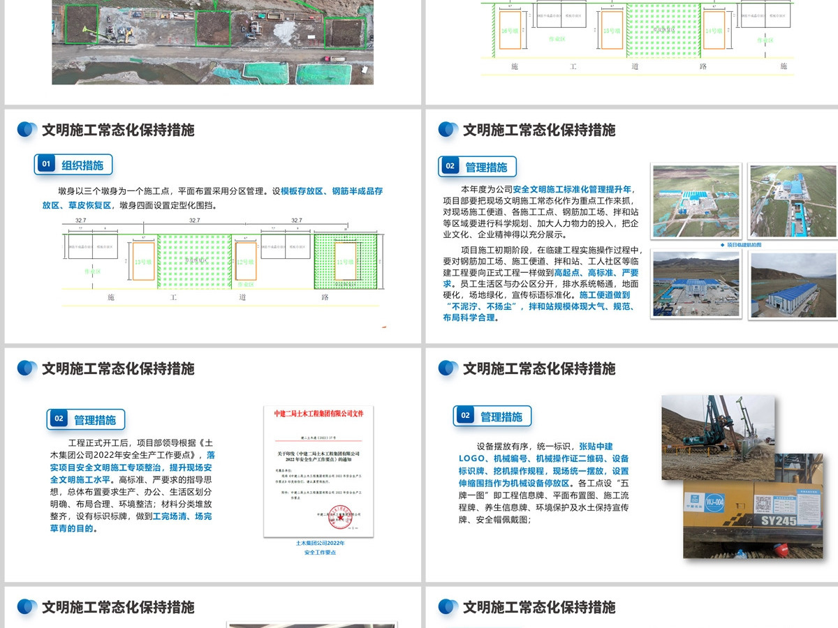 2022蓝色商务风安全文明施工常态化管理工作计划总结汇报PPT模板