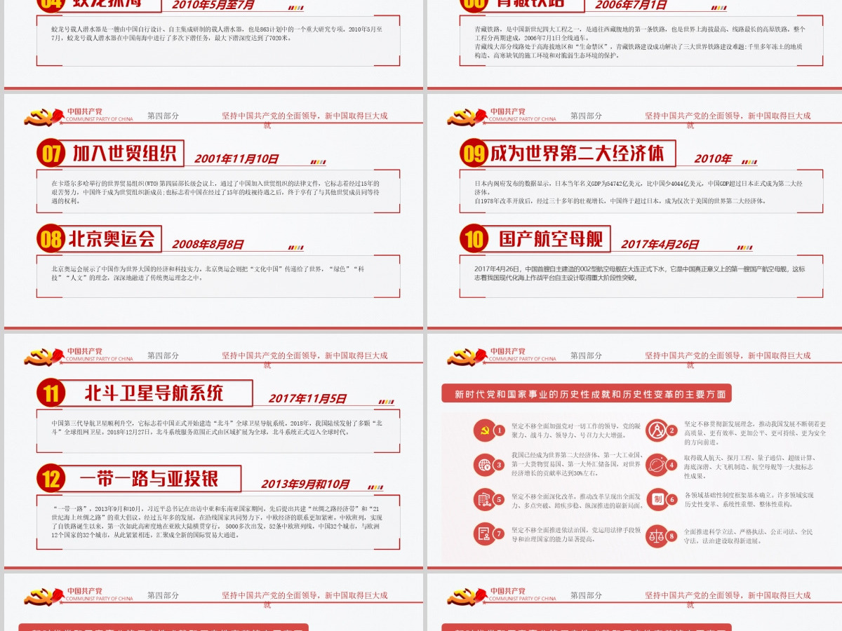 庆祝建党一百周年中国共产党党史讲座PPT--含讲稿