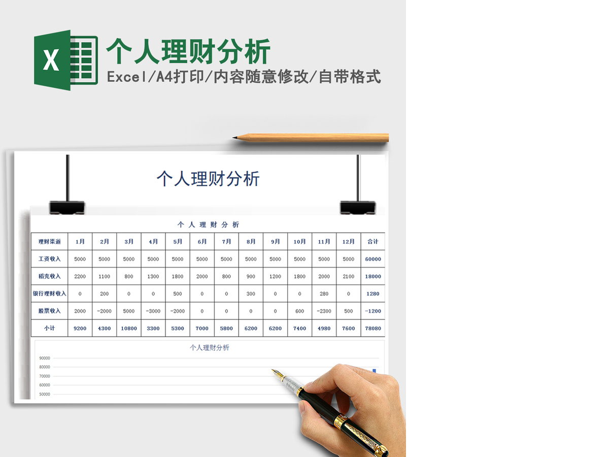 2021年个人理财分析 2021年个人理财分析
