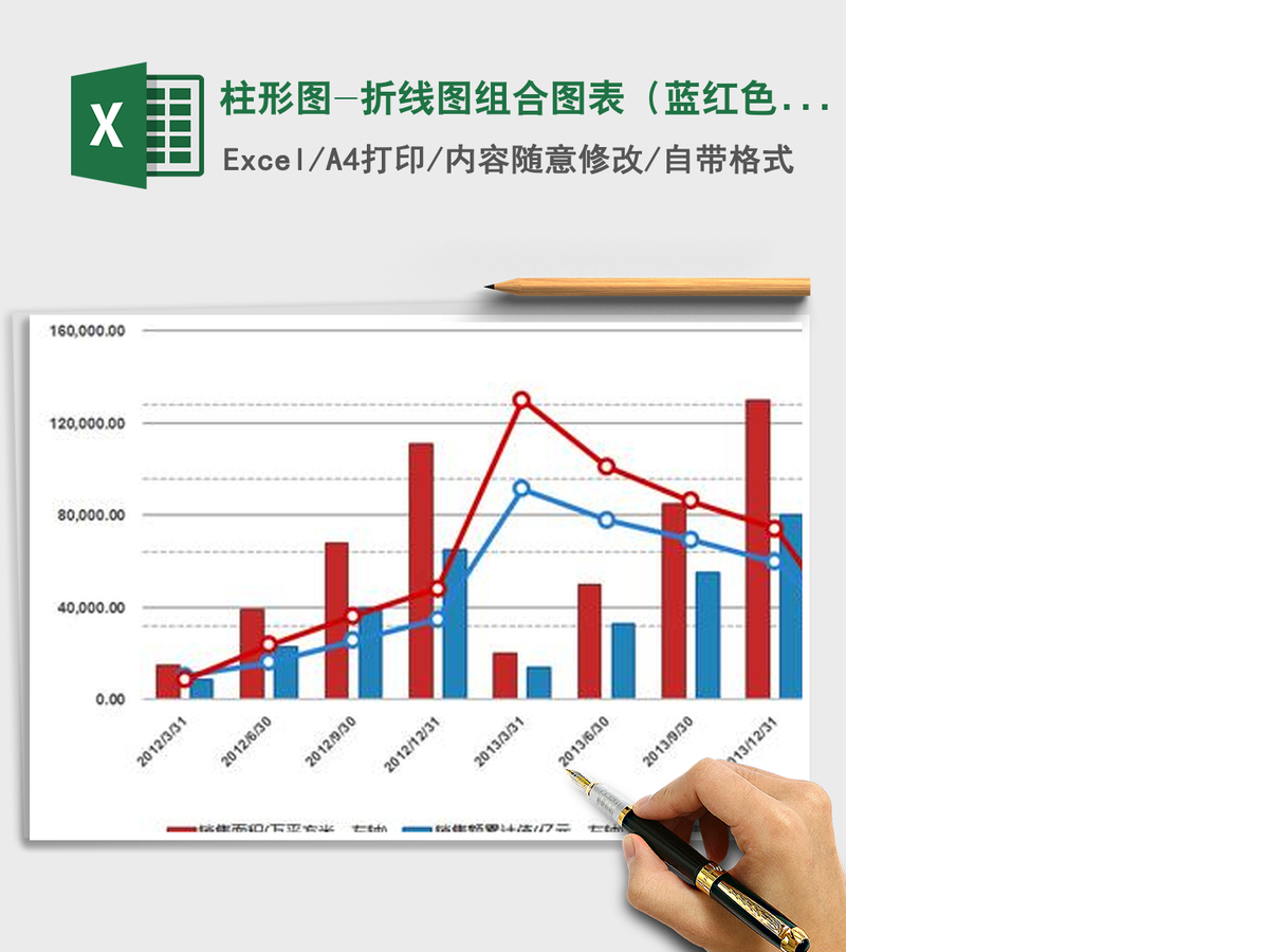 2021年柱形图-折线图组合图表（蓝红色）