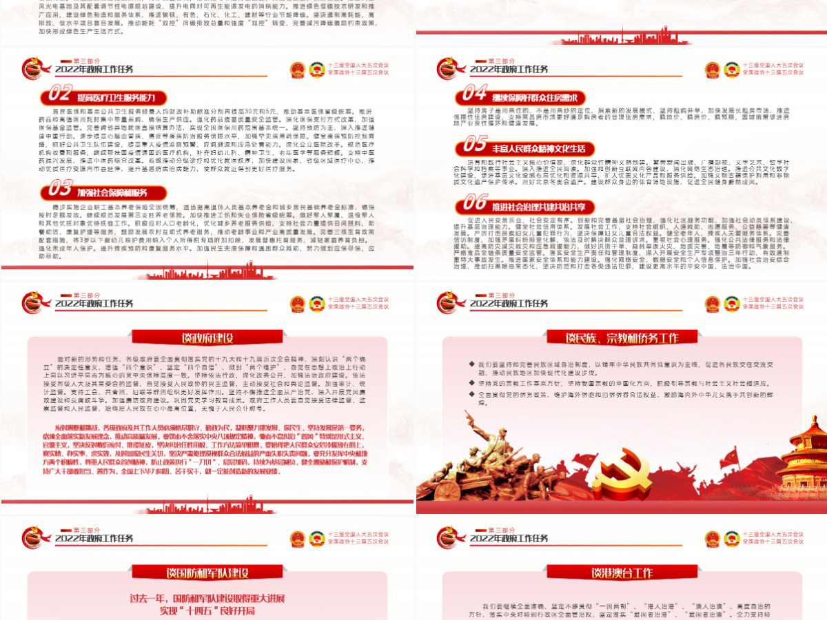 2022全国两会政府工作报告红色党政风学习解读两会精神内涵专题课件模板PPT-含讲稿 2022全国两会政府工作报告红色党政风学习解读两会精神内涵专题课件模板PPT-含讲稿