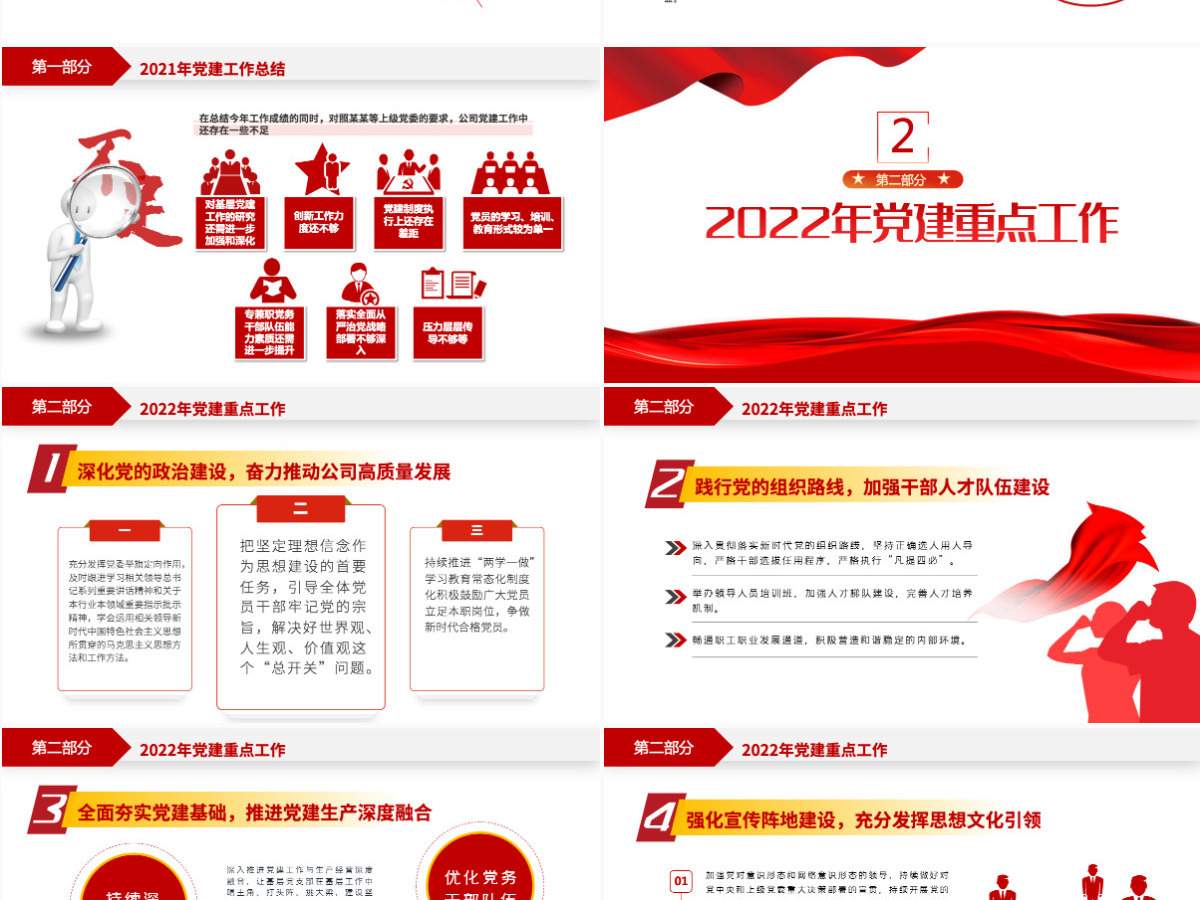 红色简洁党政工作总结国企党委2021党建工作总结及2022工作计划党支部汇报PPT模板-含讲稿 红色简洁党政工作总结国企党委2021党建工作总结及2022工作计划党支部汇报PPT模板-含讲稿