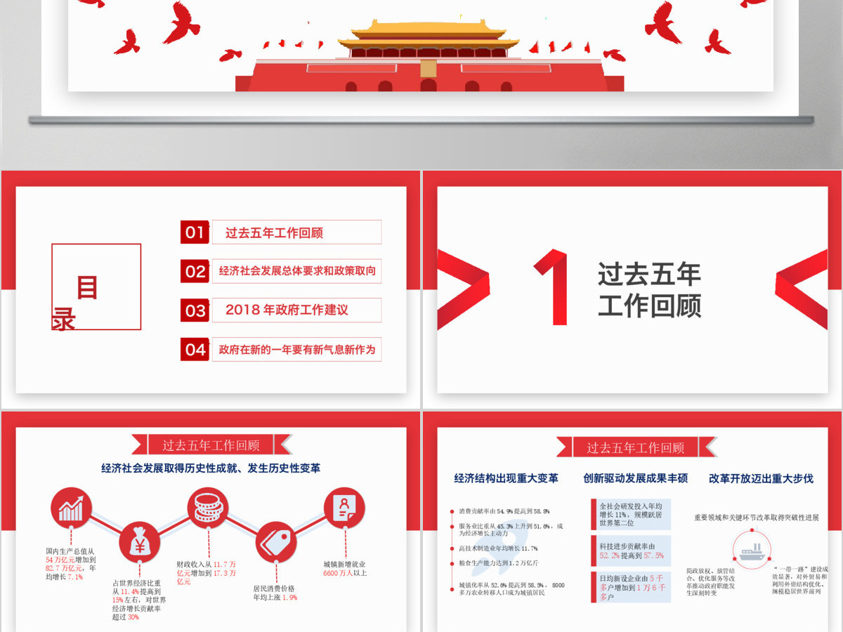 红白扁平风两会政府工作报告解读PPT模板 红白扁平风两会政府工作报告解读PPT模板