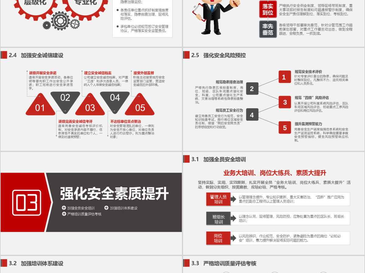 安全生产安监工作一岗双责安全风险PPT