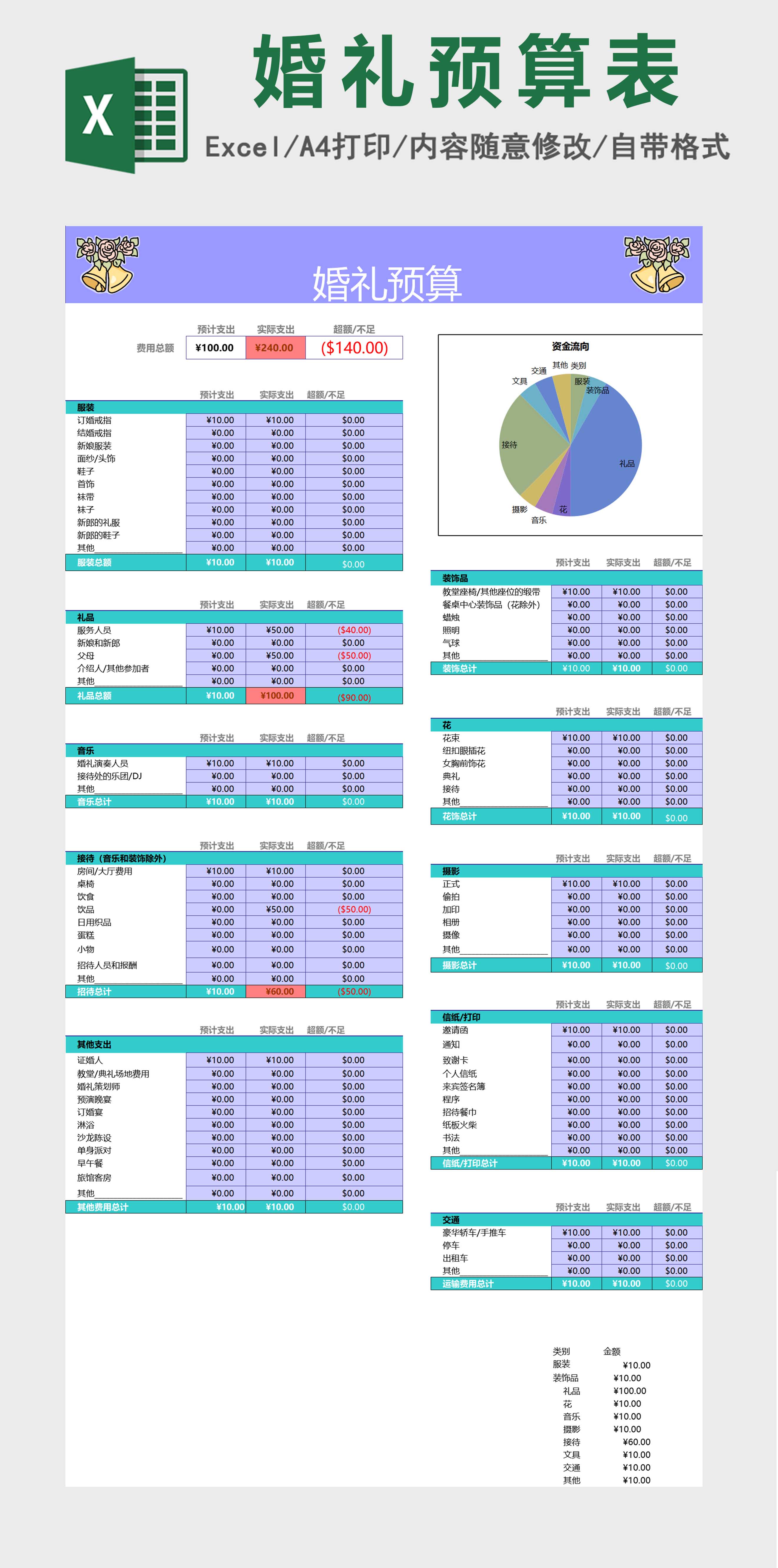 婚礼预算表Excel模板