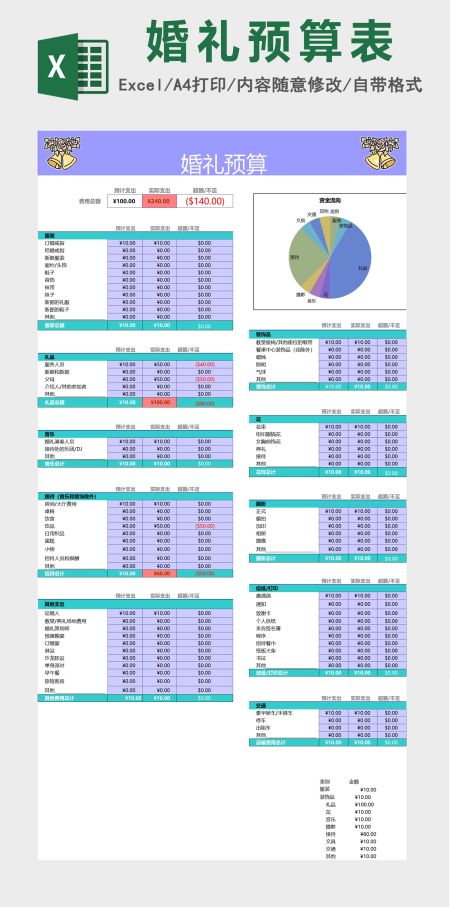 婚礼预算表Excel模板