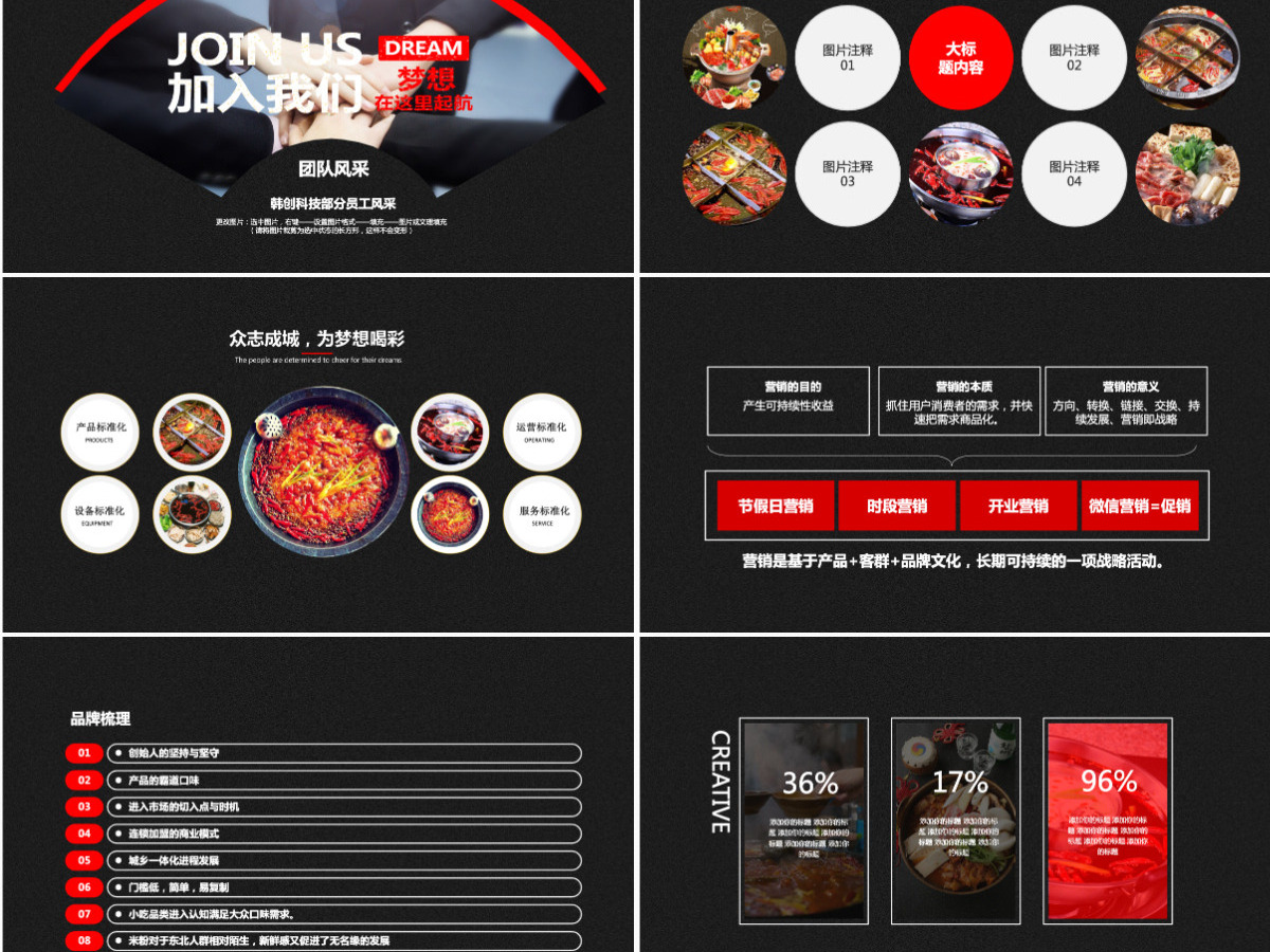 原创重庆麻辣火锅餐饮美食火锅配料ppt模板-版权可商用 原创重庆麻辣火锅餐饮美食火锅配料ppt模板-版权可商用