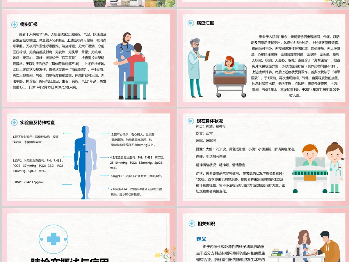 2022肺栓塞病人的护理清新创意医学护理通用PPT