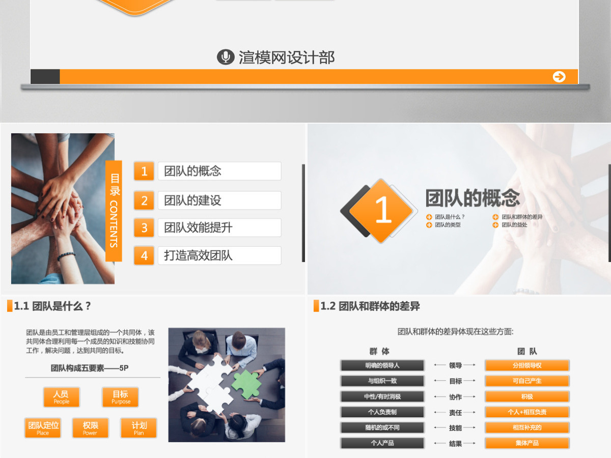 高绩效团队建设团队管理干部能力提升PPT