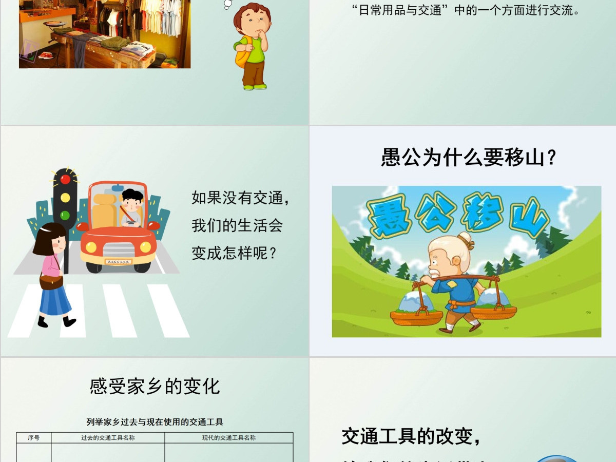 思想品德交通与我们的生活PPT课件 思想品德交通与我们的生活PPT课件