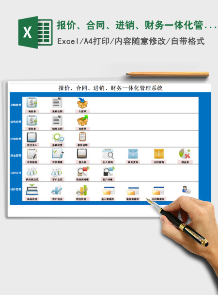 2021年报价、合同、进销、财务一体化管理系统-带损益表