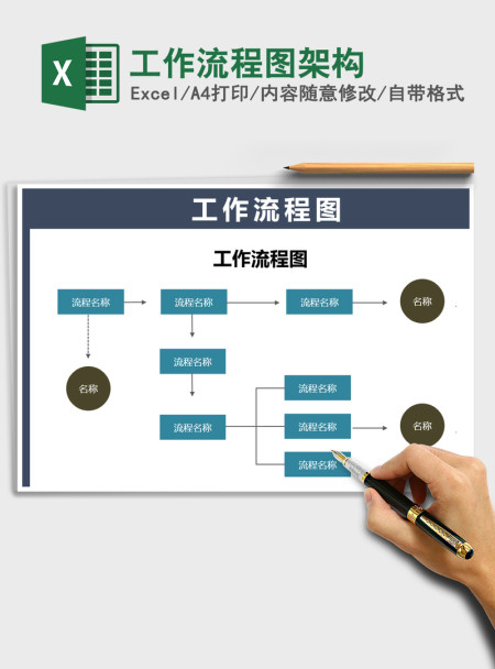 2021年工作流程图架构