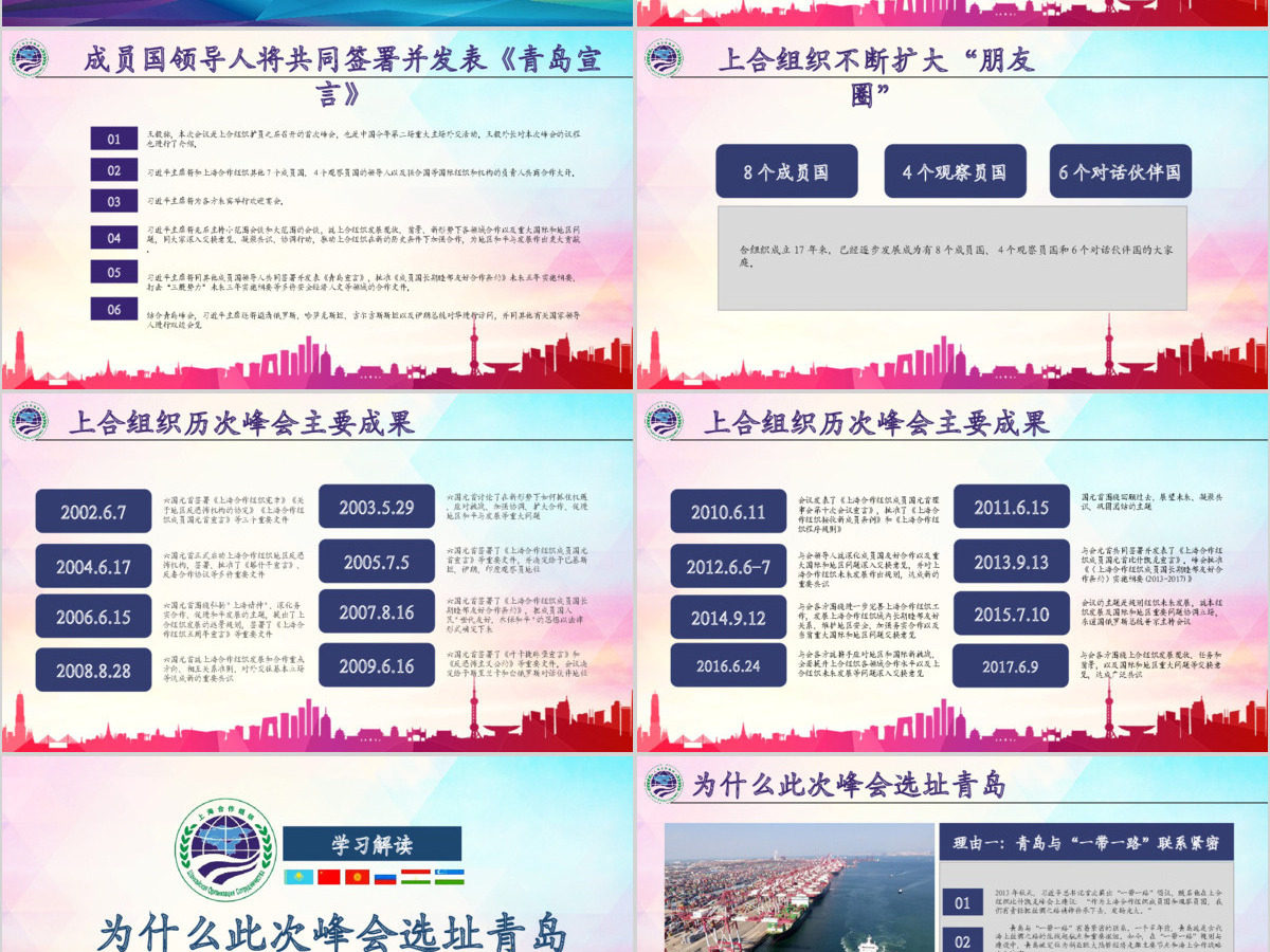 学习解读上合组织2018青岛峰会PPT模板 学习解读上合组织2018青岛峰会PPT模板