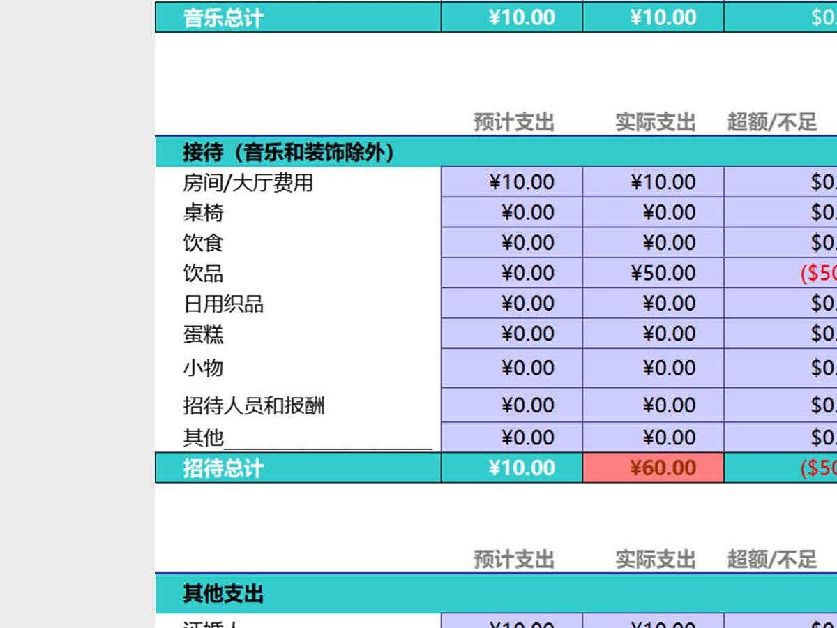 婚礼预算表Excel模板