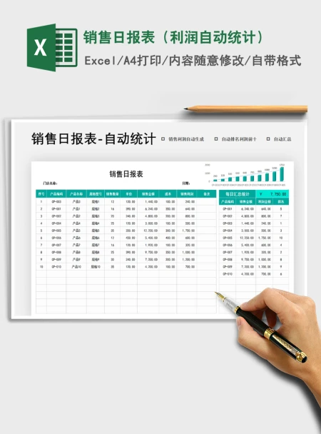 2021年销售日报表(利润自动统计) 2021年销售日报表(利润自动统计)