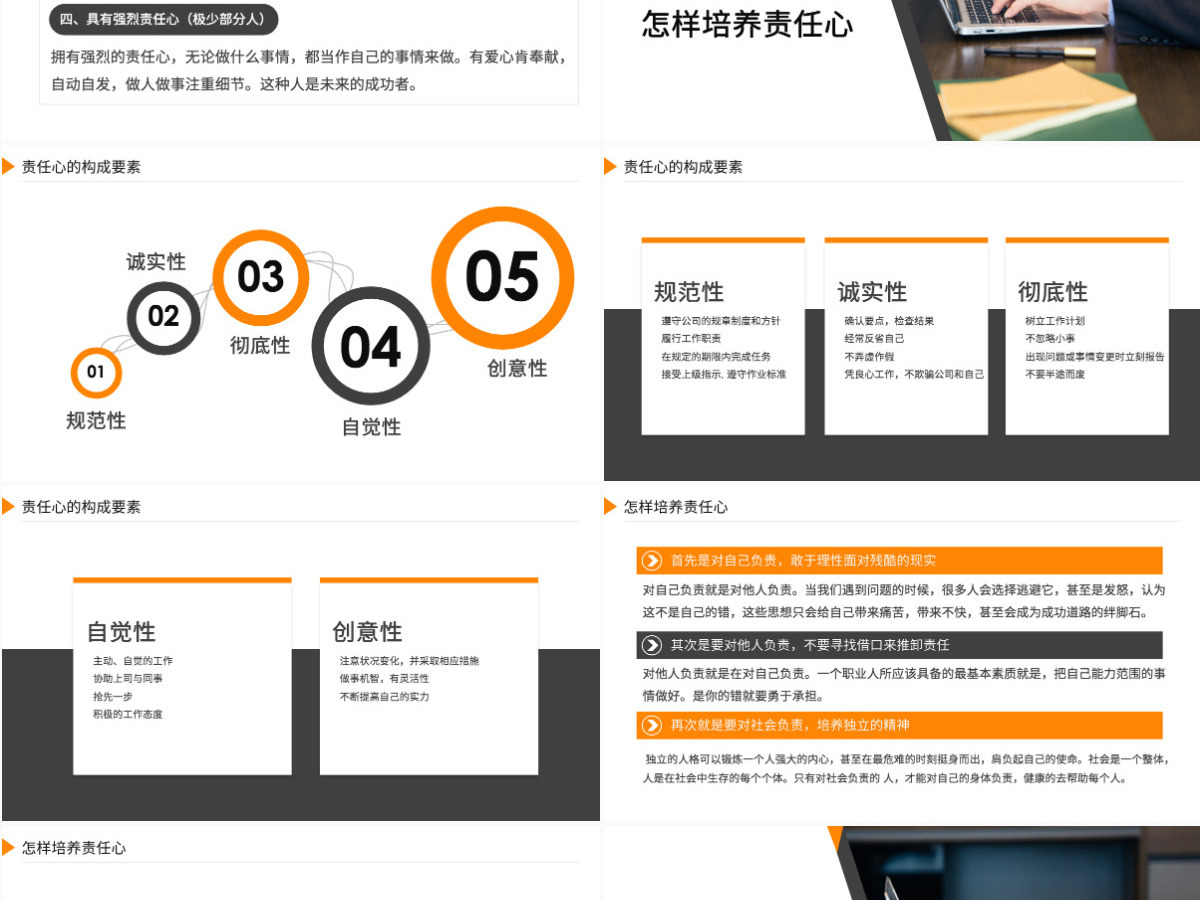 原创企业员工工作责任心塑造培训课件PPT模板-版权可商用