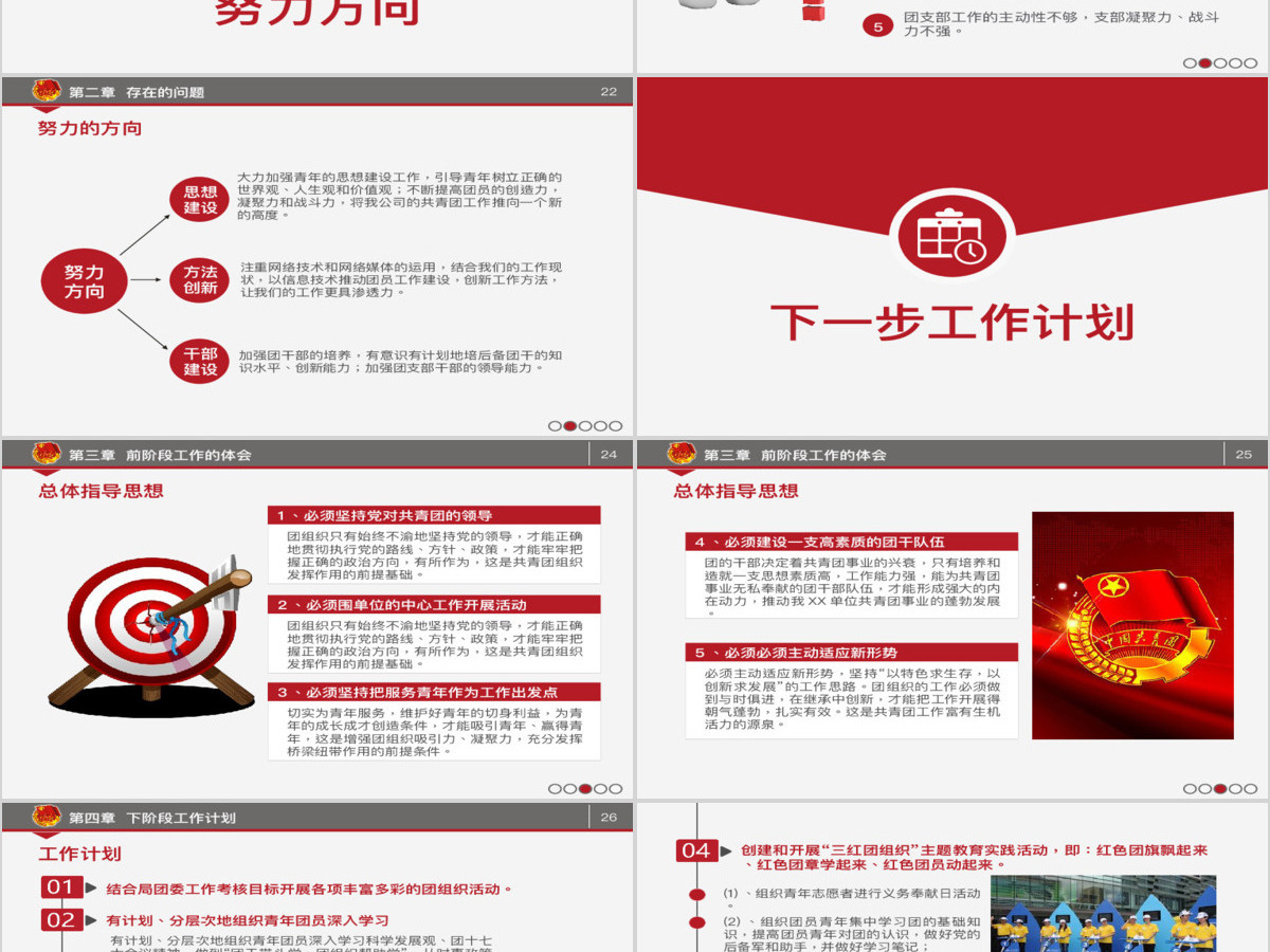 共青团团委团支部工作汇报PPT模板