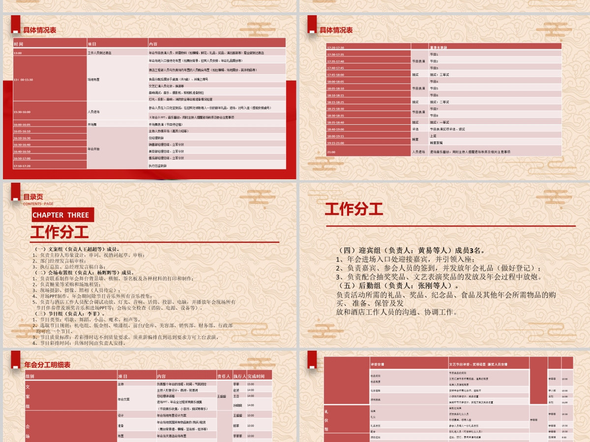2021年鸿牛福旺企业年会活动策划方案PPT
