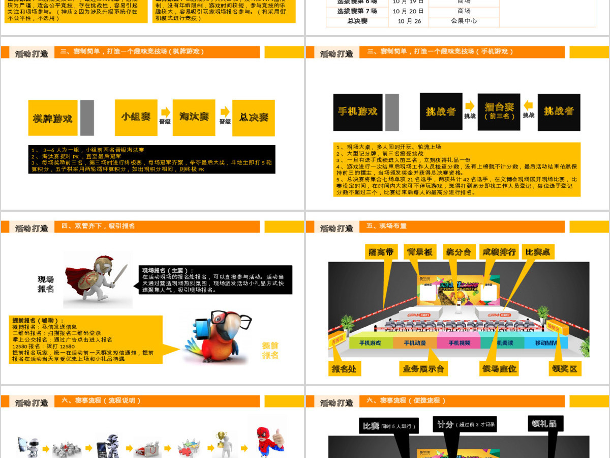 原创电子竞技项目大赛事策划活动方案ppt模板 原创电子竞技项目大赛事策划活动方案ppt模板