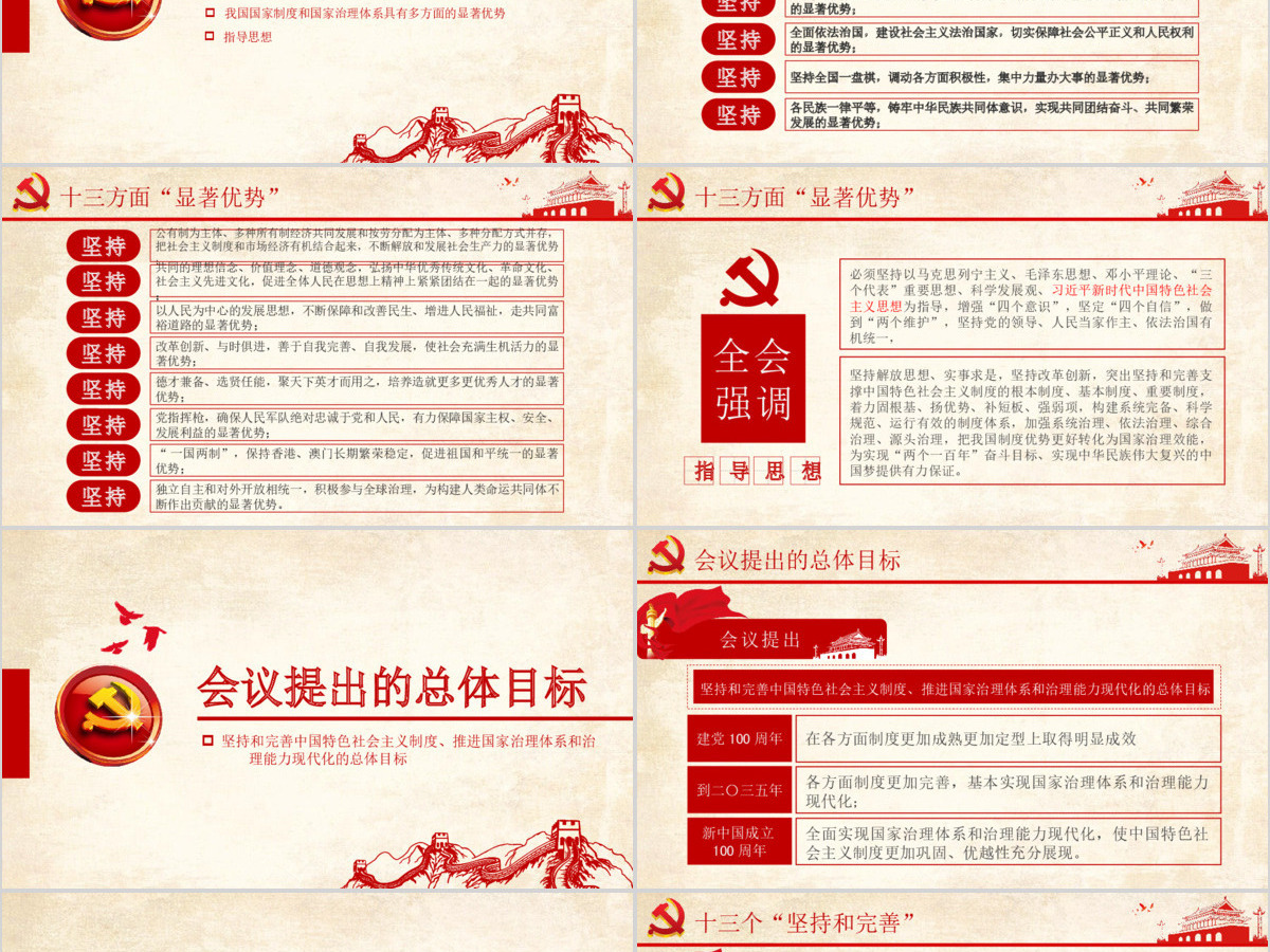 原创论坚持党对一切工作的领导党课PPT 原创论坚持党对一切工作的领导党课PPT