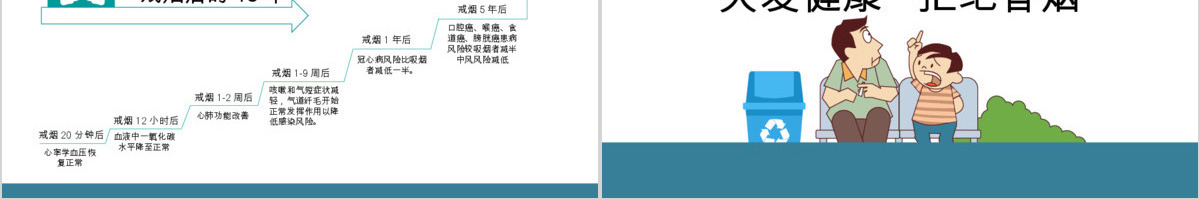 原创世界禁烟日主题班会无烟日宣传PPT模板-版权可商用