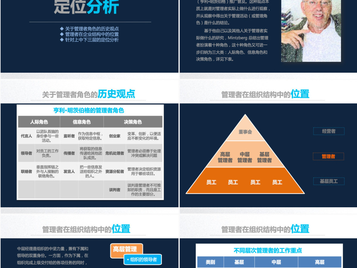 企业管理领导培训文明礼仪知识PPT模板幻灯片 企业管理领导培训文明礼仪知识PPT模板幻灯片
