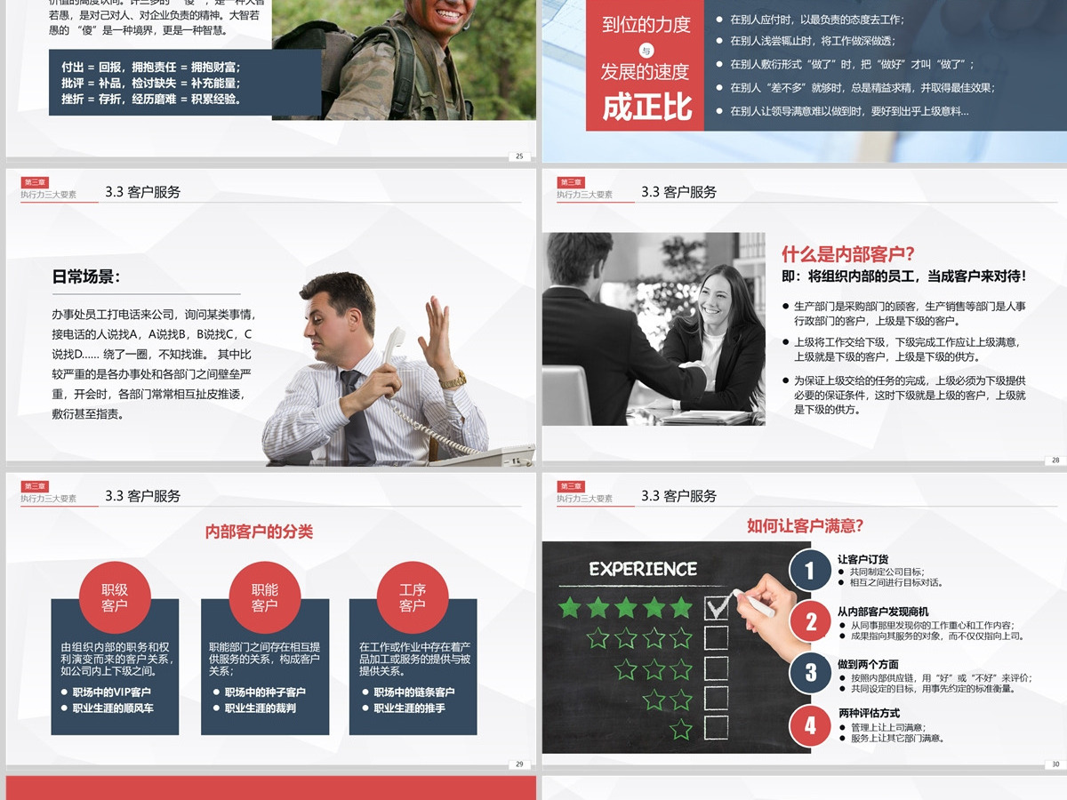 执行力提升团队精神企业文化员工培训PPT 执行力提升团队精神企业文化员工培训PPT