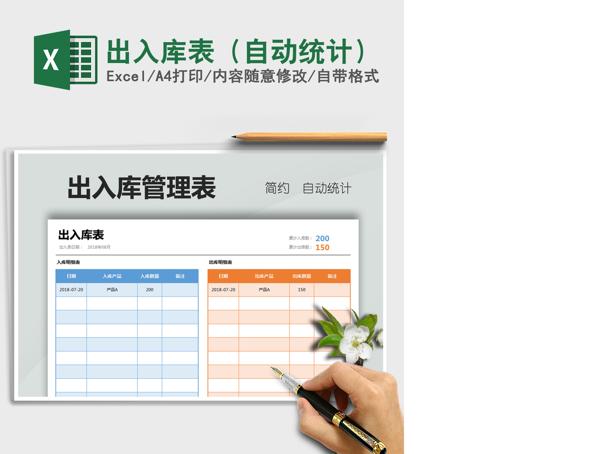 2021年出入库表(自动统计) 2021年出入库表(自动统计)