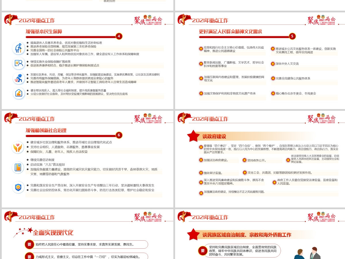 红色聚焦两会2021政府工作报告学习解读ppt-含讲稿