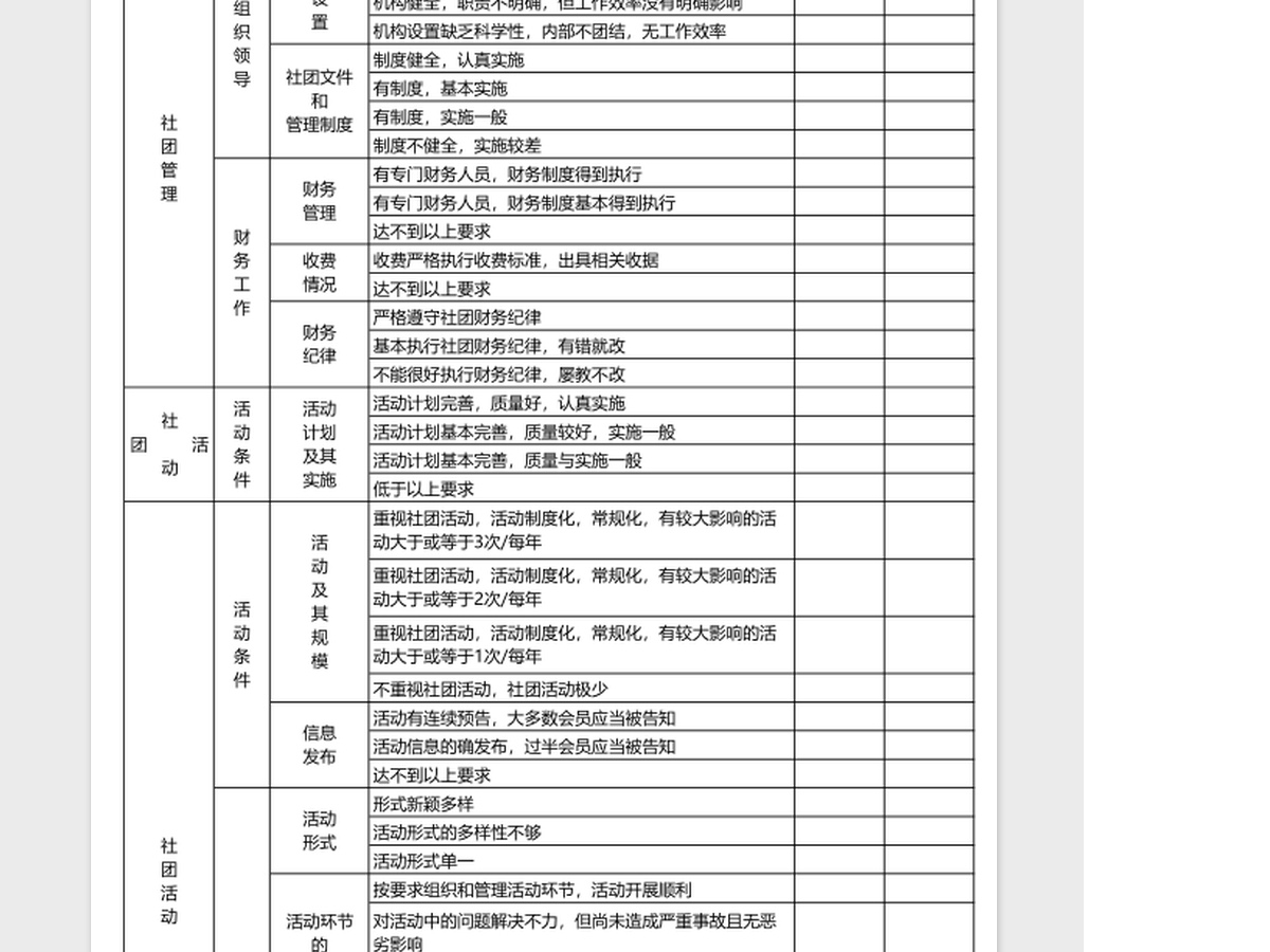 大学社团建设标准